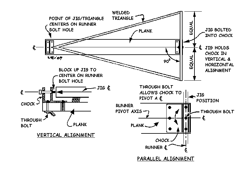 Alignment jig